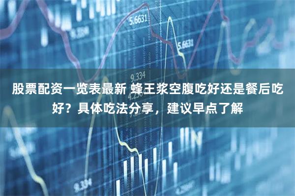 股票配资一览表最新 蜂王浆空腹吃好还是餐后吃好？具体吃法分享，建议早点了解